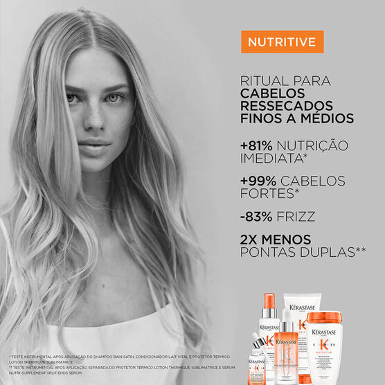 NUTRITIVE LOTION THERMIQUE 150ML
